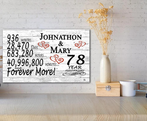 78 Year Anniversary Gift Personalized 78th Wedding Anniversary Present