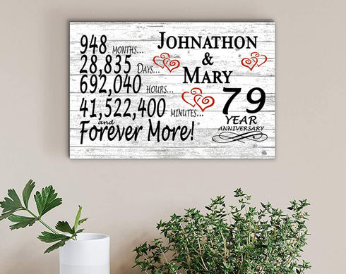 79 Year Anniversary Gift Personalized 79th Wedding Anniversary Present