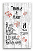 8th Anniversary Gift - Personalized Wood Plaque for Husband, Wife or Couple - 8 Year