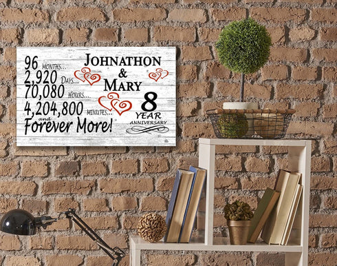 8 Year Anniversary Gift Personalized 8th Wedding Present