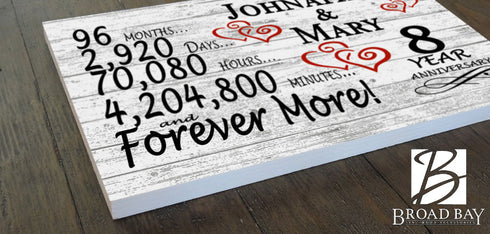 8 Year Anniversary Gift Personalized 8th Wedding Present
