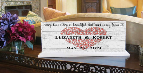 Anniversary or Wedding Gift With Custom Names and Date