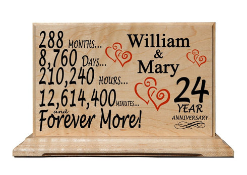 Custom Anniversary Gift Plaque By Year Personalized Wedding Anniversary Gift
