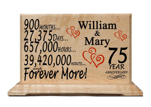 Custom Anniversary Gift Plaque By Year Personalized Wedding Anniversary Gift