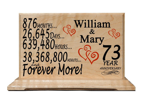 Custom Anniversary Gift Plaque By Year Personalized Wedding Anniversary Gift