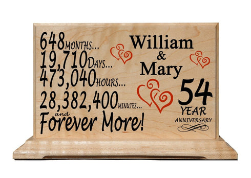 Custom Anniversary Gift Plaque By Year Personalized Wedding Anniversary Gift