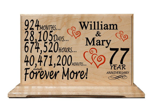 Custom Anniversary Gift Plaque By Year Personalized Wedding Anniversary Gift