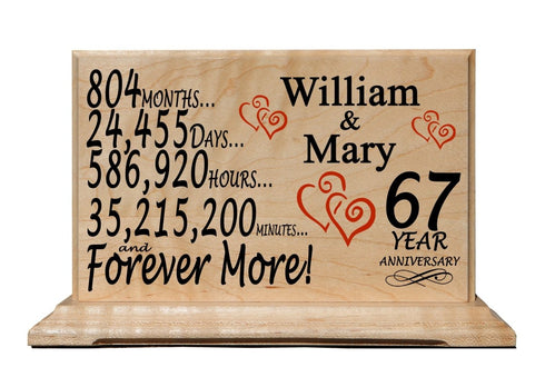Custom Anniversary Gift Plaque By Year Personalized Wedding Anniversary Gift