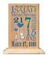 Baby Announcement Gift Plaque - Personalized Custom Sign for New Baby