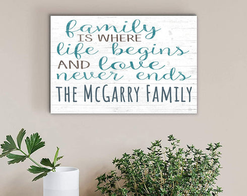 Custom Family Is Where Life Begins Sign