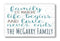 Custom Family Is Where Life Begins Sign