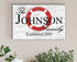 Custom Lake or Beach House Sign β Lifesaver Ring Design with Family Name & Established Year | Personalized Pool or Coastal Decor