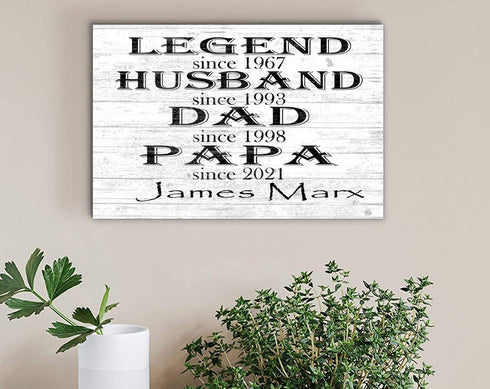 DAD Gift Sign PERSONALIZED Father Milestone Dates