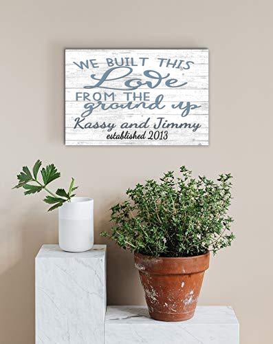 Date Established Home Sign Personalized Anniversary Gift Idea