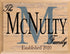 Personalized Family Name Sign - Monogram with Established Date - Custom Wood
