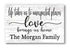 Love Brings Us Home Family Name Sign - Personalized Farmhouse Decor