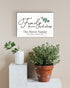 Family Forever and Always Sign - Personalized Custom Family Name Farmhouse Wall Art