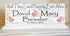 Happily Ever After Sign - Personalized Anniversary or Wedding Gift with Names and Date