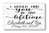 I Would Find You In Any Lifetime Anniversary Gift Sign - Personalized with Names & Date