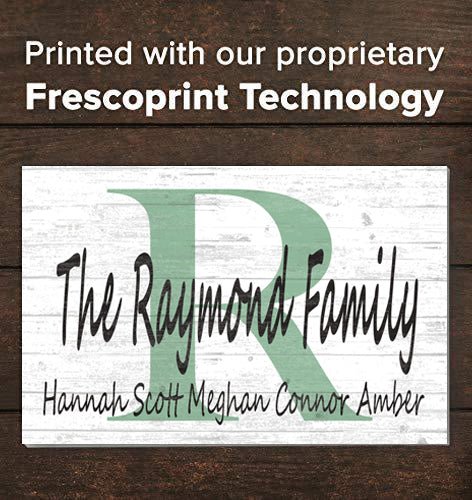 Monogram Family Name Sign Custom With Est. Date or Family Member Names