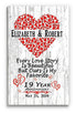 19th Anniversary Gift - Personalized Wood Sign for Husband, Wife or Couple - 19 Year