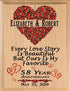 58 Year Anniversary Gift – Personalized Plaque with “Every Love Story Is Beautiful” Inscription
