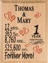 Personalized Anniversary Plaque - Custom Wood Sign with Names & Year