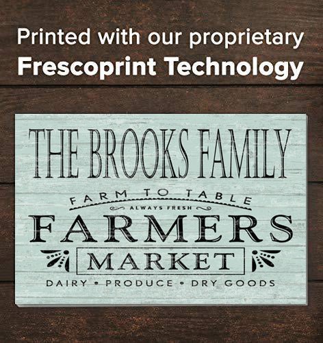 Personalized Farmer's Market Farmhouse Sign Kitchen or Pantry Rustic Décor