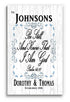 Be Still And Know That I Am God - Personalized Family Blessing Large Wood Sign