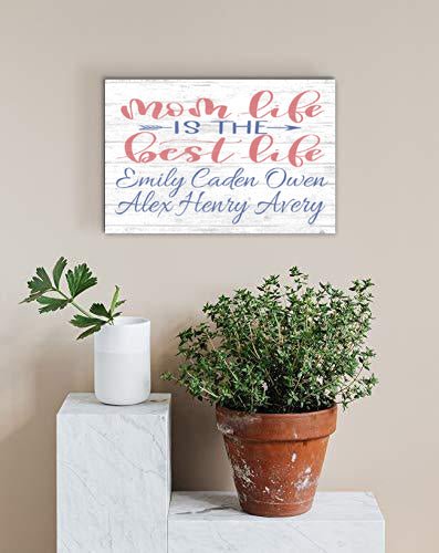 Personalized Mom Life is The Best Life Sign