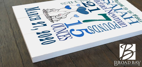 Personalized New Baby Boy Birth Announcement Gift Wall Art