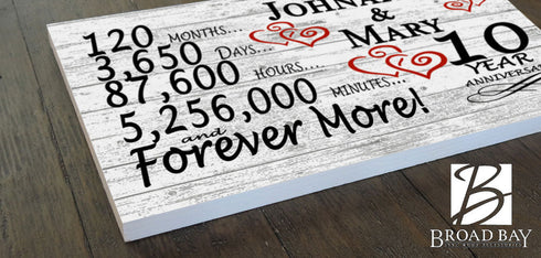 Personalized 10 Year Anniversary Gift – Custom Couple’s Names | Solid Wood Plaque with Countdown