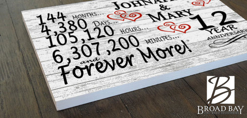 Solid Wood 12 Year Anniversary Gift Personalized Sign for Couple