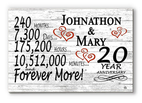 Personalized 20 Year Anniversary Gift – Custom Couple’s Names | Solid Wood “Forever More” Keepsake Sign
