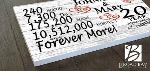 Personalized 20 Year Anniversary Gift – Custom Couple’s Names | Solid Wood “Forever More” Keepsake Sign