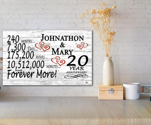 Personalized 20 Year Anniversary Gift – Custom Couple’s Names | Solid Wood “Forever More” Keepsake Sign
