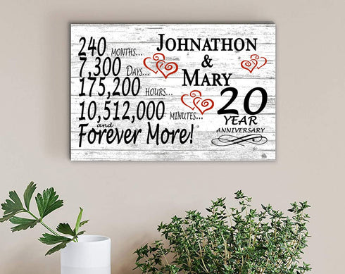 Personalized 20 Year Anniversary Gift – Custom Couple’s Names | Solid Wood “Forever More” Keepsake Sign