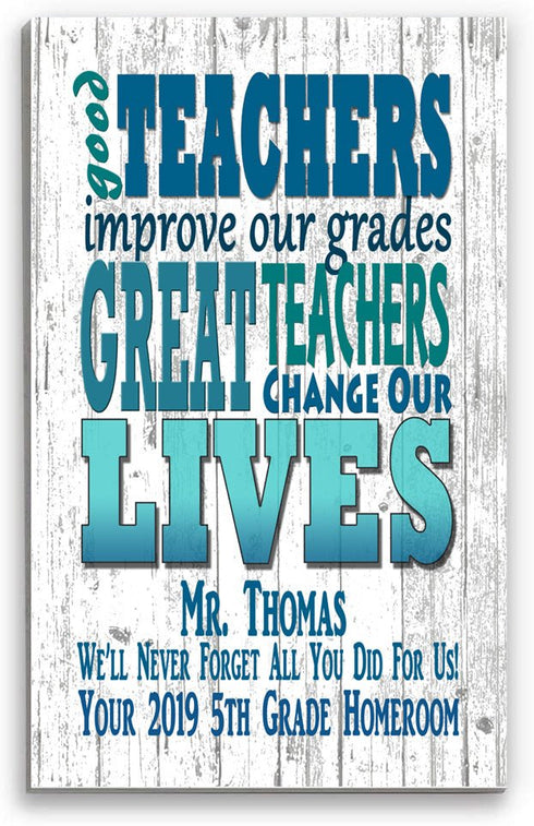 Teacher Gift Personalized