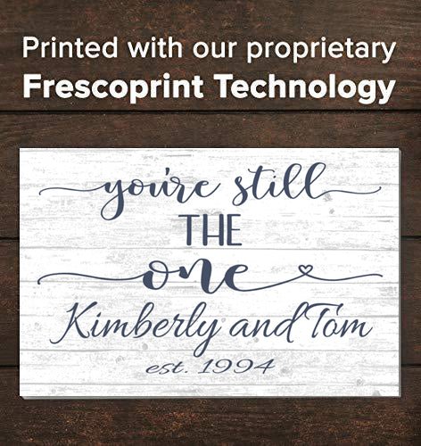 You're Still The One Anniversary Gift Personalized Names & Established Date