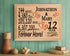 12th Anniversary Gift - Personalized Wood Plaque for Husband, Wife or Couple - 12 Year
