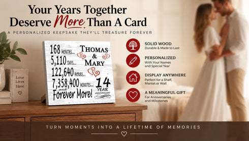Personalized Anniversary Gift Plaque by Year With Names