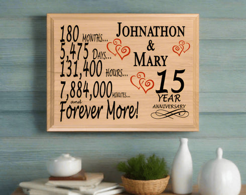 15 Year Anniversary Gift Personalized Sign 15th Wedding Anniversary Present