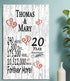 Personalized 20th Anniversary Plaque with Custom Names