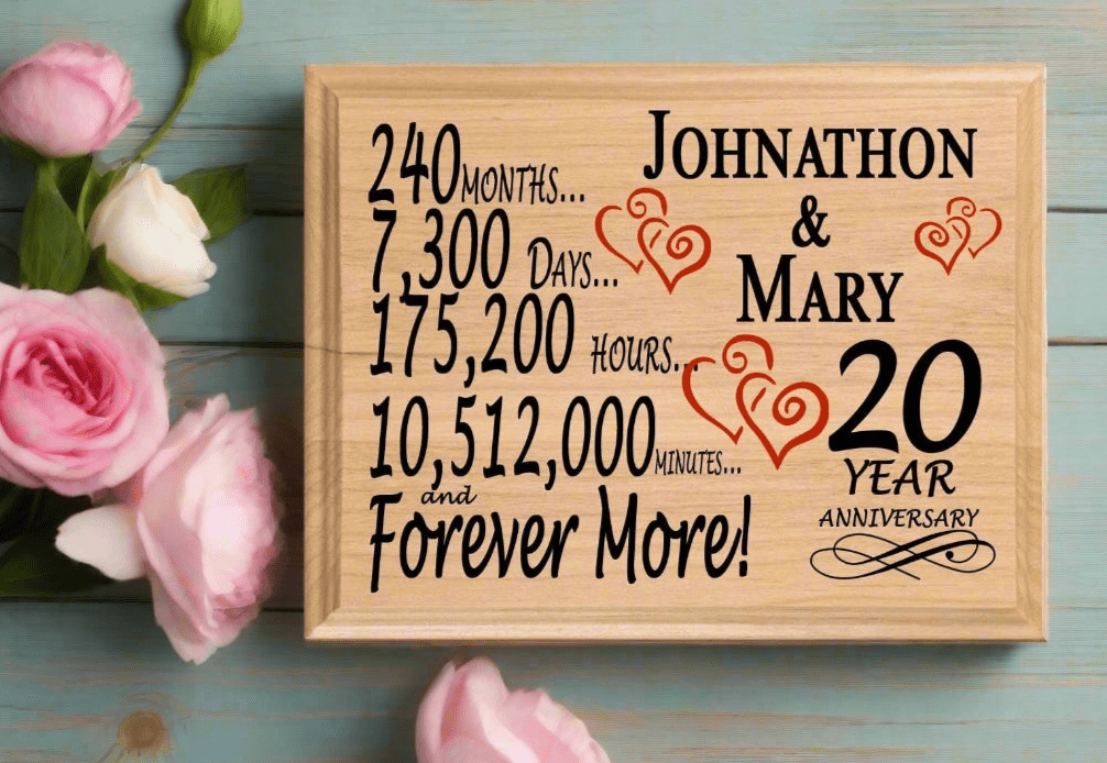 20th Anniversary Gift – Personalized Wood Keepsake for Couple