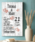 Personalized 21st Anniversary Plaque with Custom Names