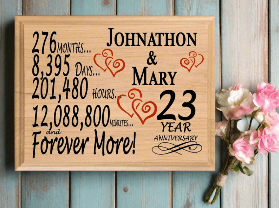 23rd Anniversary Gift Personalized Names 23 Year Wedding Anniversary Present - Broad Bay Personalized Gifts Shipped Fast