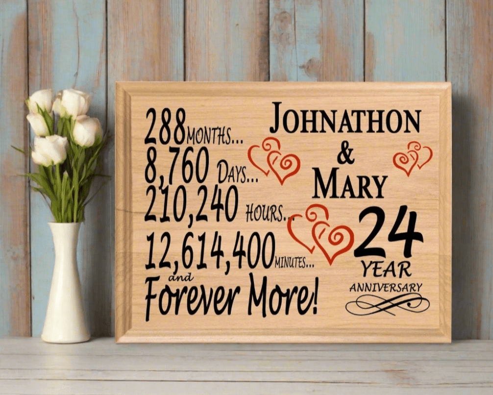 24th wedding anniversary present | Honestweddingadvice.com