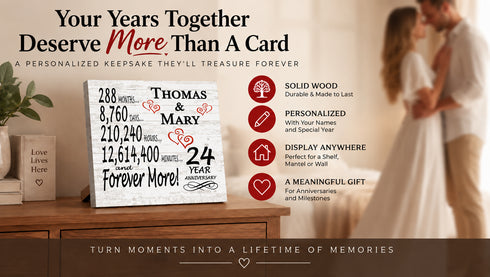 Personalized Anniversary Gift Plaque by Year With Names