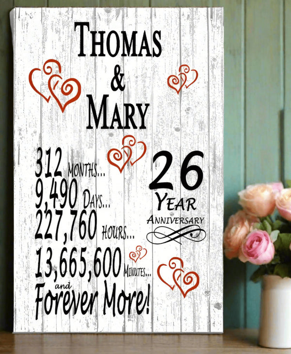 26 Year Anniversary Gift – Personalized 26th Anniversary Plaque with Custom Names