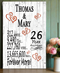 26 Year Anniversary Gift – Personalized 26th Anniversary Plaque with Custom Names